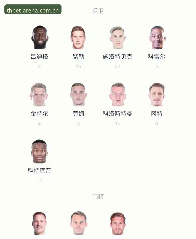 迈博体育足球数据对比 德国队世界杯名单5大悬念:40岁诺伊尔回归创纪录,18岁新星首秀引关注